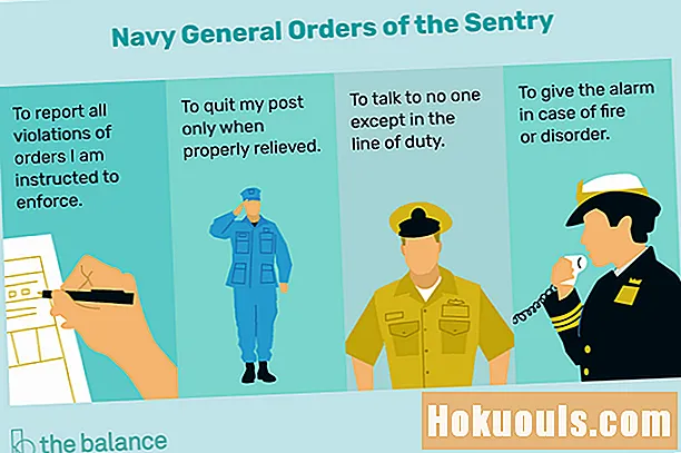 11 Obecné příkazy Sentry