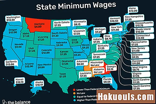 2020年の連邦および州の最低賃金