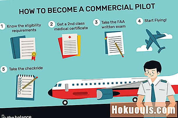 5 žingsniai norint tapti komerciniu pilotu
