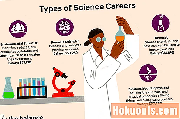 9 Vědecké kariéry