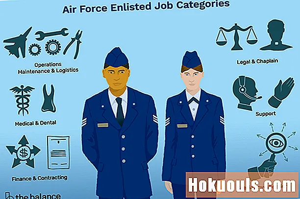 Работни места, включени във военновъздушните сили: специални кодове