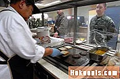 Makanan Tentera Udara: Latihan Asas Dan Melebihi