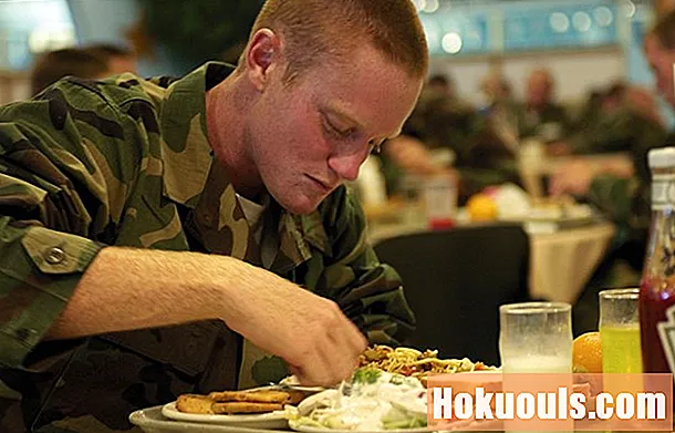 Hadsereg élelmezési juttatása és Chow Hall útmutató