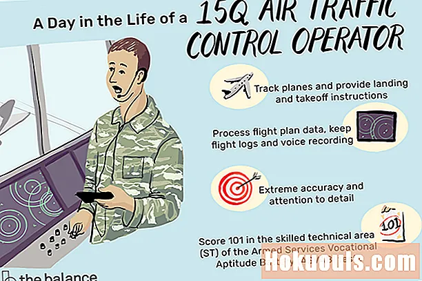 Mô tả công việc của quân đội: Nhân viên kiểm soát không lưu 15Q