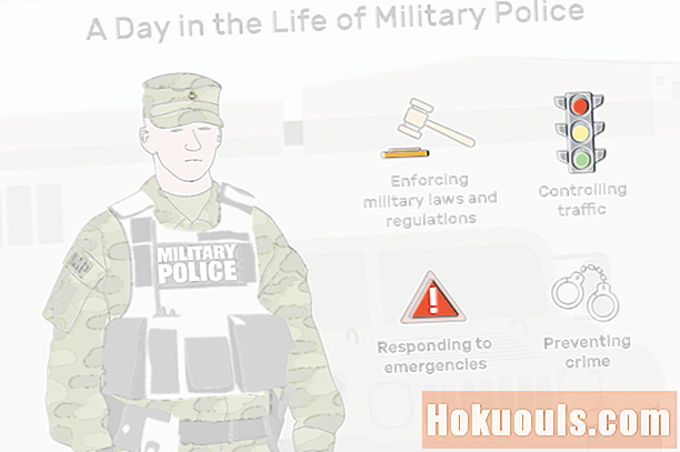 Ejército Trabajo MOS 31B Policía Militar