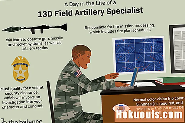 Profili i punës së ushtrisë: 13D Specialist i Artilerisë në Fushë