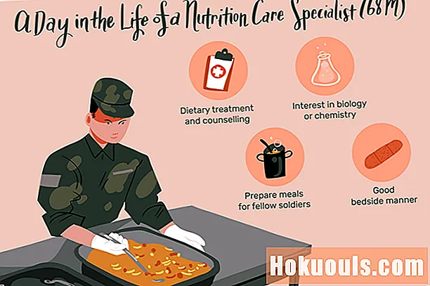 Perfil de trabajo del ejército: Especialista en atención nutricional 68M