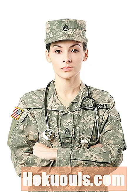 Army Respiratory Specialist (MOS 68V)