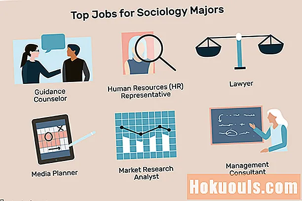 Labākās darba vietas absolventiem ar socioloģijas grādu