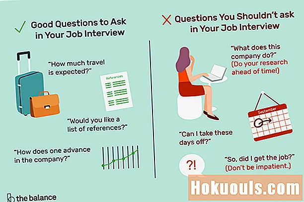 Las mejores preguntas para hacer en una entrevista de trabajo