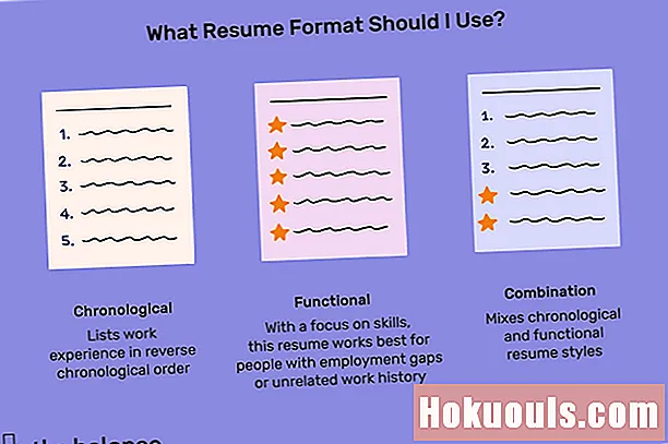 Format Resume Terbaik Dengan Contoh dan Petua Pemformatan