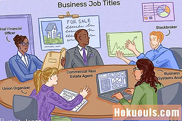 Üzleti karrier: Opciók, Munkacímek és Leírások