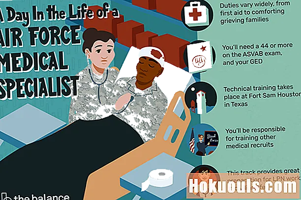 Karriereprofil: Air Force Aerospace Medical Services
