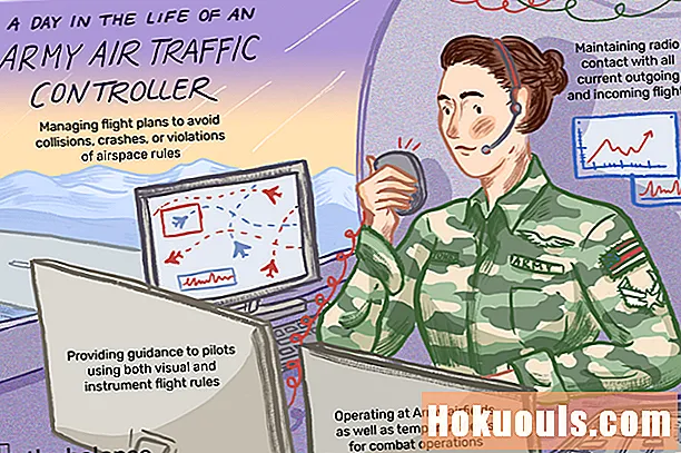 Karriereprofil: Army Air Traffic Controller