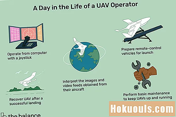 Karriereprofil: Army Unmanned Aerial Vehicle Operator
