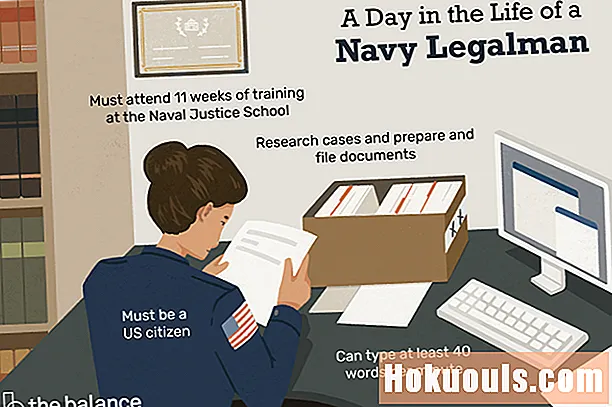 รายละเอียดอาชีพ: Navy Legalman