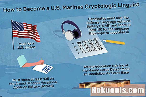 Profil karijere: američki marinski kriptološki jezikoslovac