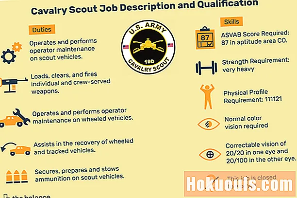 Cavalry Scout Jobbeskrivelse og kvalifikation