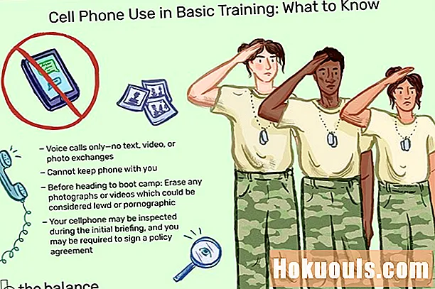 Användning av mobiltelefoner i Army Basic Training
