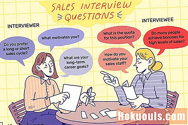 Įprasti pardavimo interviu klausimai su geriausiais atsakymais