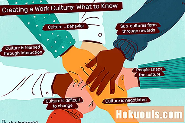 Culture: votre environnement pour les gens au travail