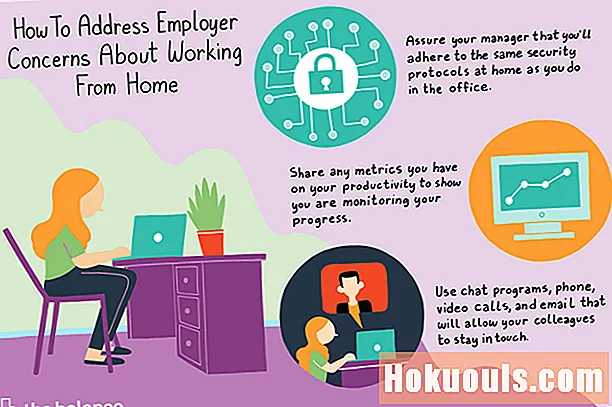 Példák munkavállalói e-mailekre, amelyek otthoni munkát kérnek