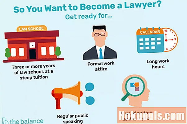 Faktorer du må vurdere om du vil bli advokat