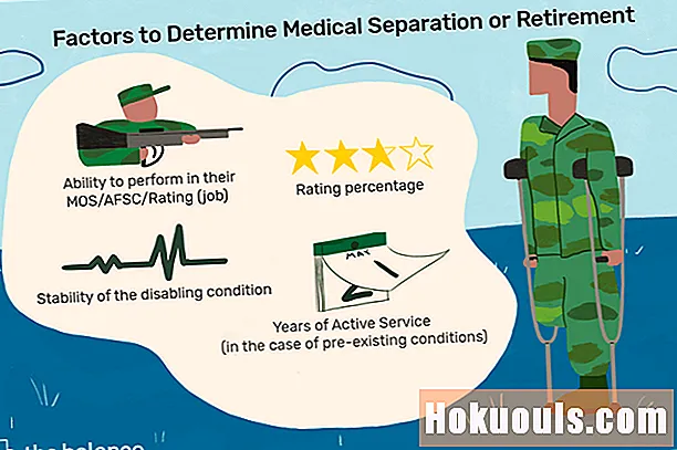 Fakta o vojenské lékařské separaci a odchodu do důchodu - Kariéra