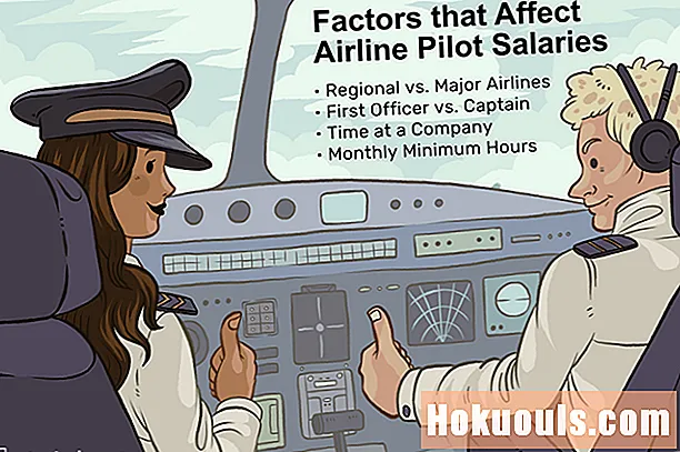 Descubra quanto dinheiro os pilotos de linhas aéreas realmente ganham