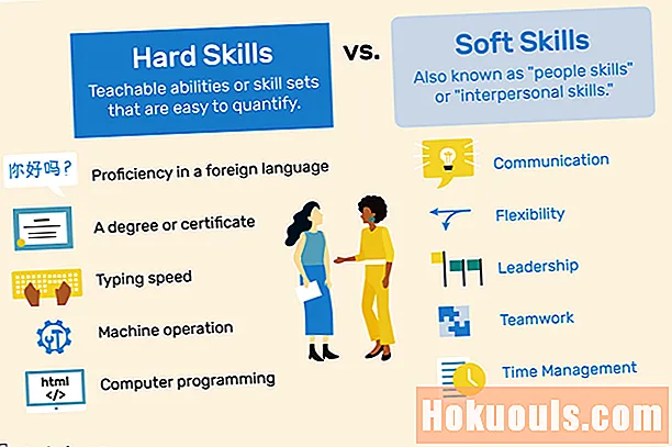 Hard Skills kumpara sa Mga Soft Skills: Ano ang Pagkakaiba?