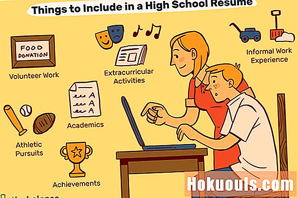 Contoh dan Petua Menulis Resume Sekolah Menengah