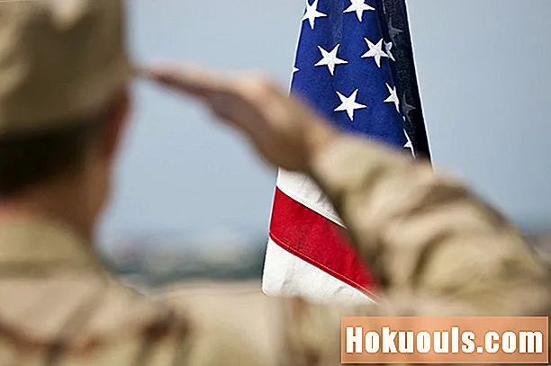 Història de la salutació militar (veterans, de servei actiu, civils)