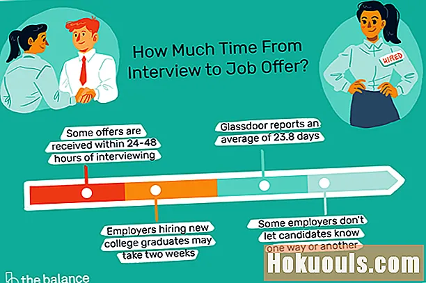 साक्षात्कार से नौकरी की पेशकश करने के लिए कितना समय?