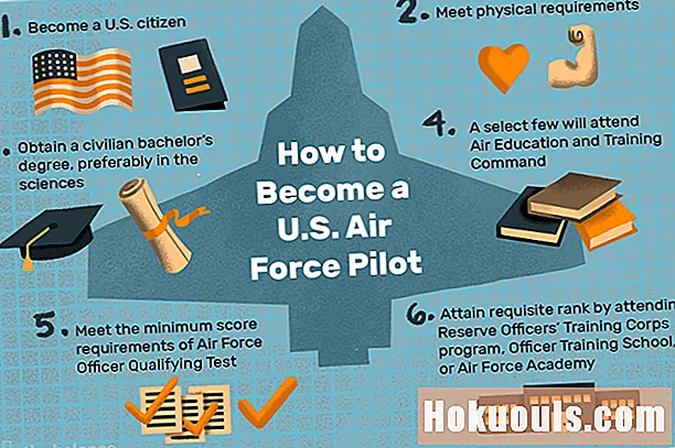 Hoe word je een Air Force Pilot