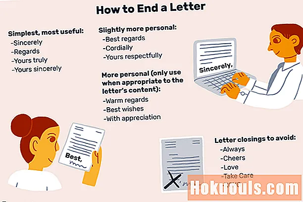 Cum să închei o scrisoare cu exemple de închidere