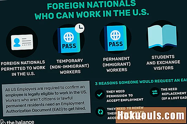 So erhalten Sie eine Arbeitserlaubnis in den USA