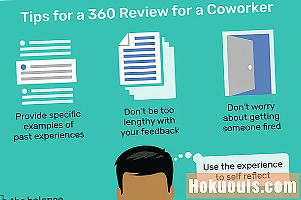 Jak poskytnout zpětnou vazbu spolupracovníka pro 360 recenzi