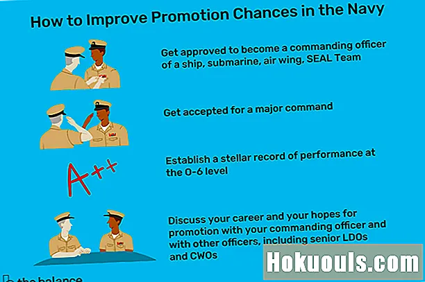 Как да се издигнем във военноморския ранг с офицерски промоции