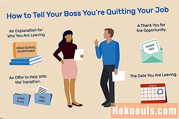 Hvordan fortelle sjefen din at du slutter i jobben din