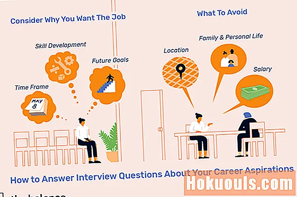 Vprašanje za intervju: "Kakšne so vaše karierne želje?"