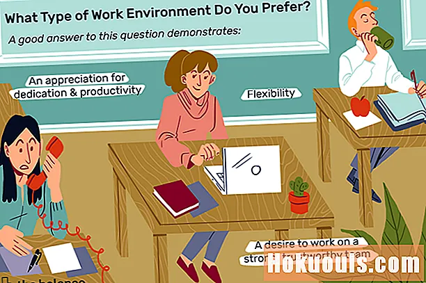 面试问题：“您更喜欢哪种工作环境？”