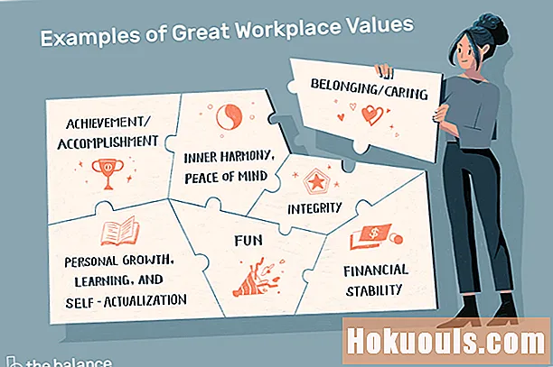 Лидерски ценности и етика на работното място