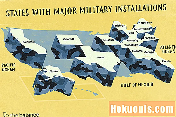 Główne bazy i instalacje wojskowe USA