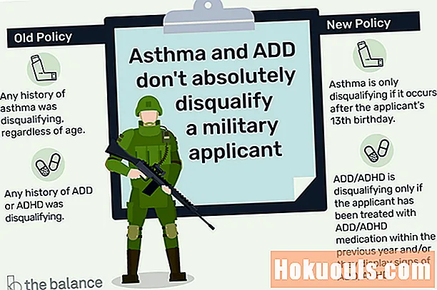 Военна астма и ADD / ADHD политика