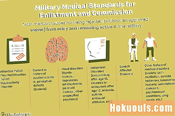 استانداردهای پزشکی نظامی برای ثبت نام و کمیسیون