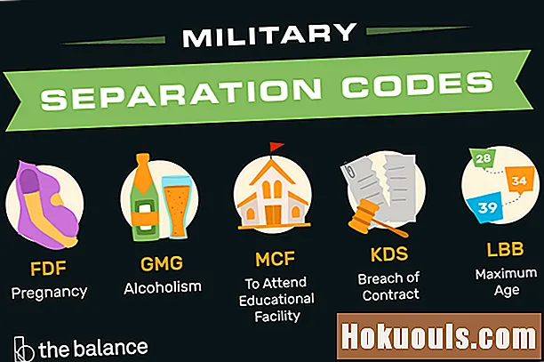 Vojenské separačné kódy
