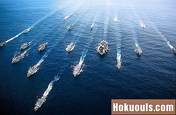 Militärische Schiffspräfixe für die United States Navy