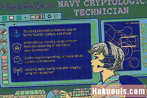 Navy Cryptologic Technician - Communications (CTO)