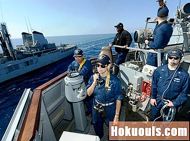 Deniz Kuvvetleri Eğitim ve İlerleme Seçenekleri - Kariyer