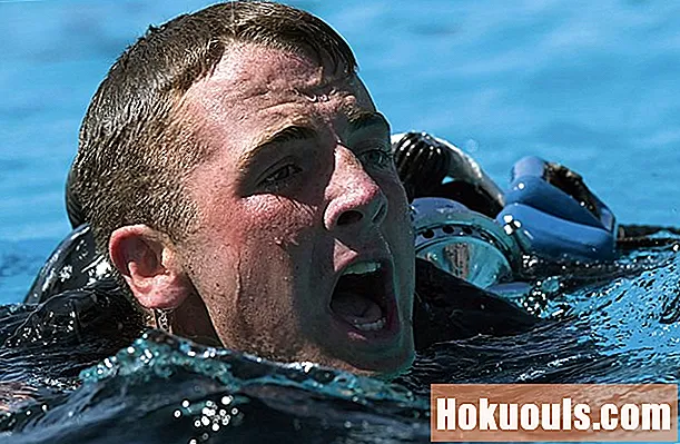 海軍水泳試験の資格